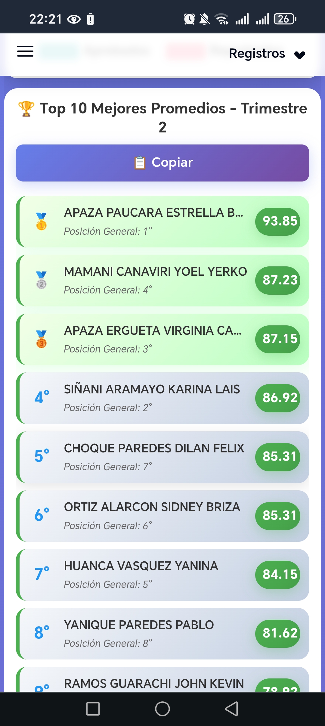 Top mejores promedios